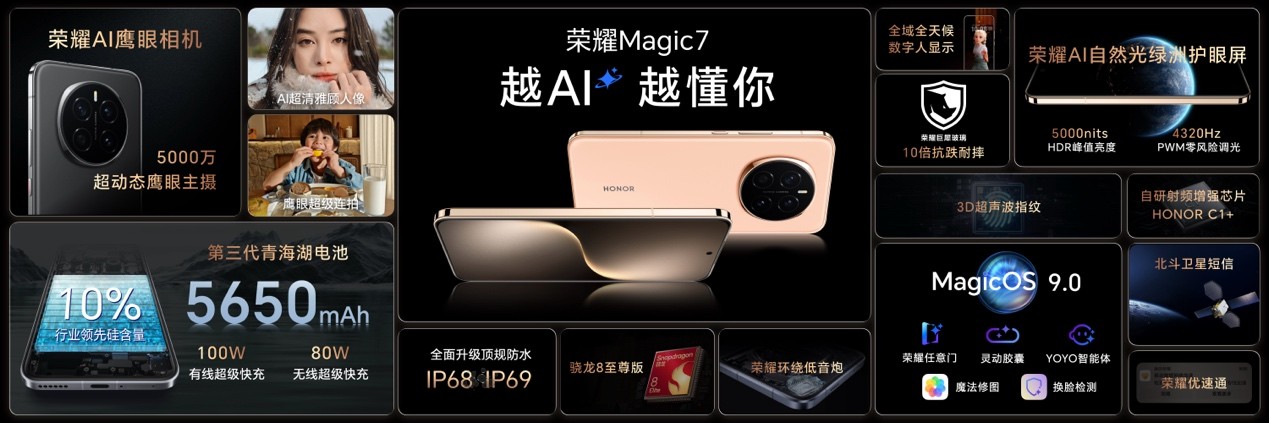 榮耀Magic7系列震撼發(fā)布:首發(fā)搭載AI智能體,引領(lǐng)智能手機邁入智能體新時代